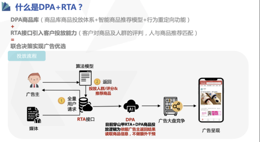 抖音上的蓝v企业认证怎么开